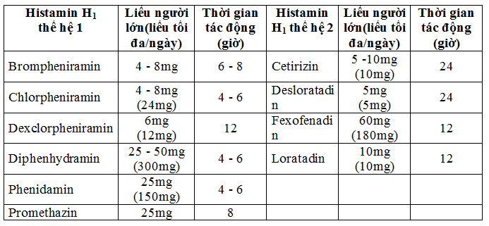 thong tin thuoc.png